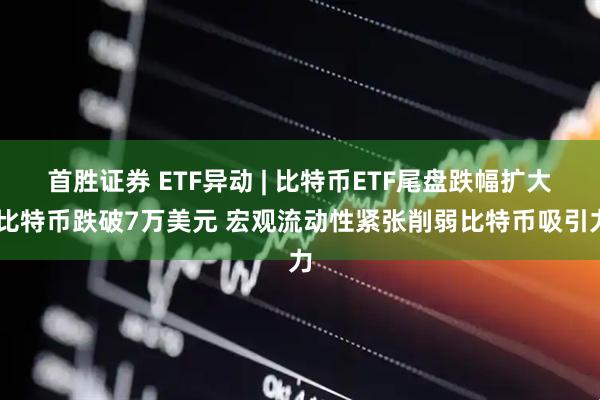 首胜证券 ETF异动 | 比特币ETF尾盘跌幅扩大 比特币跌破7万美元 宏观流动性紧张削弱比特币吸引力