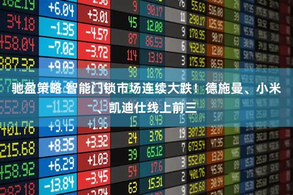 驰盈策略 智能门锁市场连续大跌！德施曼、小米、凯迪仕线上前三